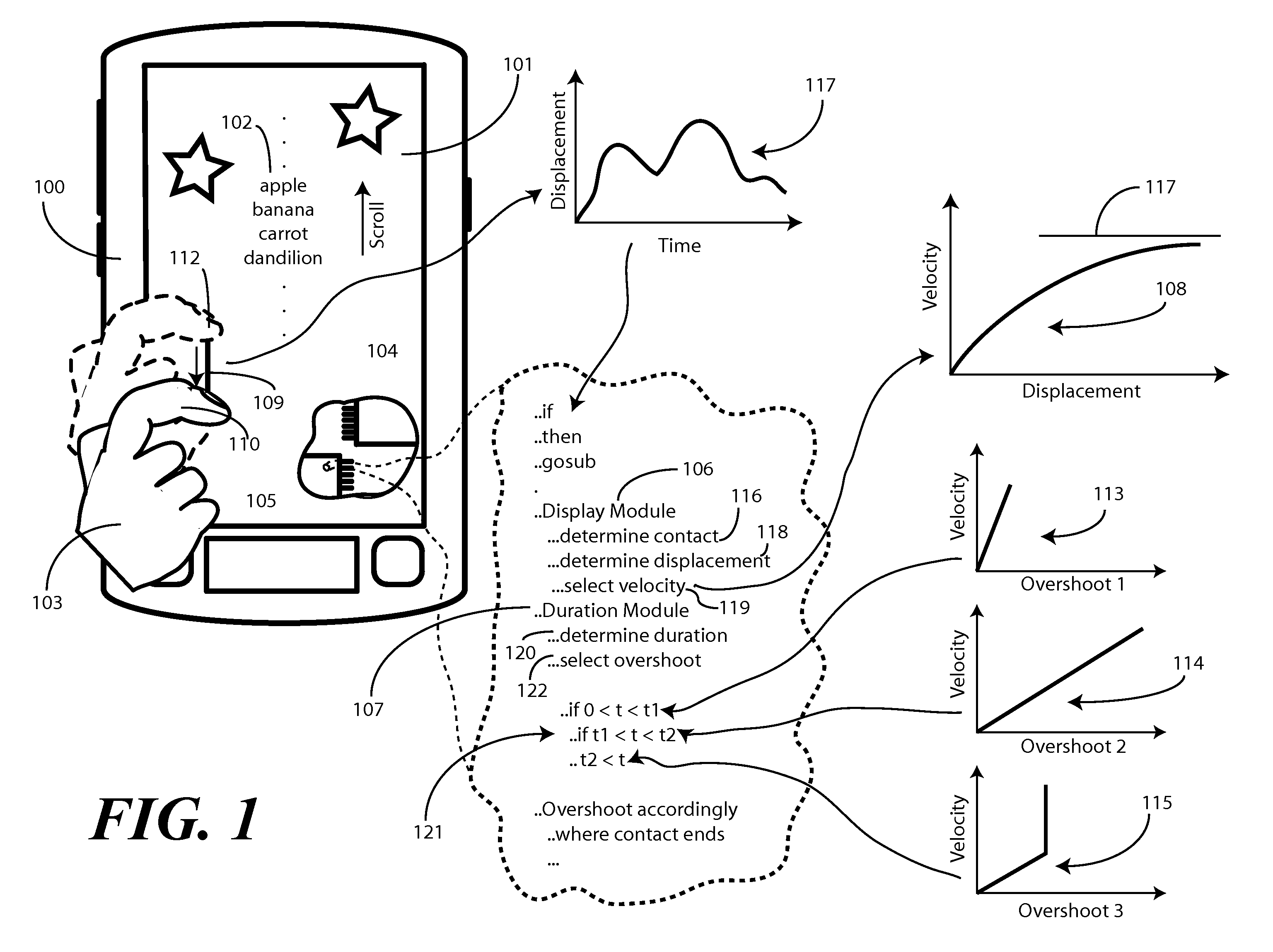 Method and Apparatus for Altering the Presentation Data Based Upon Displacement and Duration of Contact