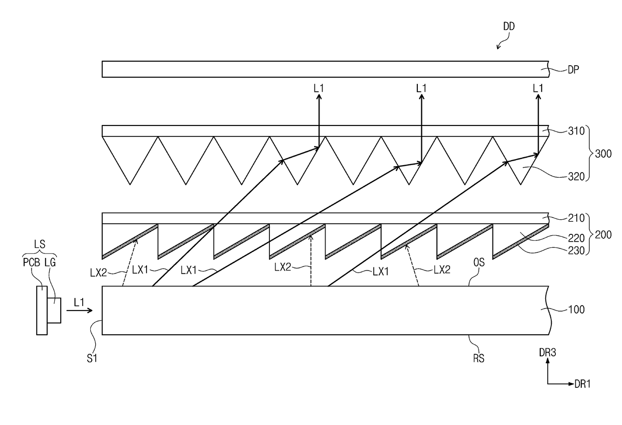 Display device