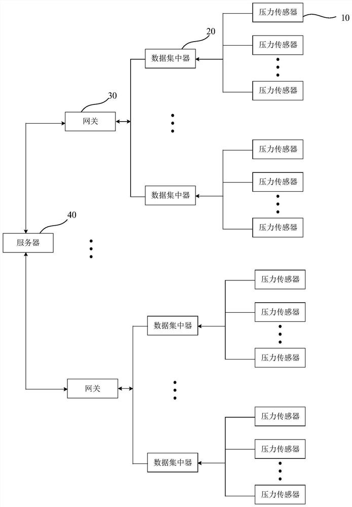 Capacitor expansion monitoring system and monitoring method