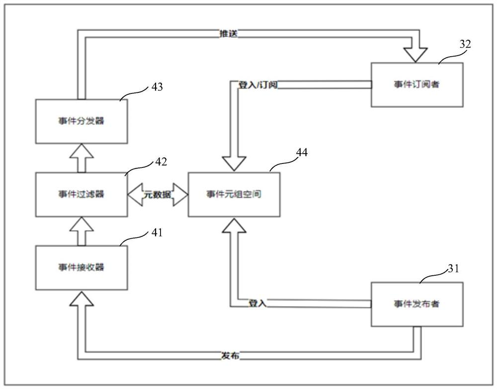 Capacitor expansion monitoring system and monitoring method