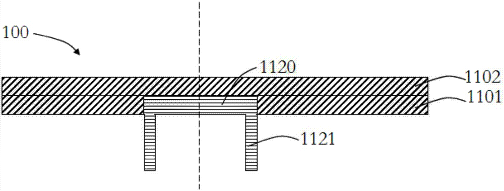 Display screen, display device and mobile terminal