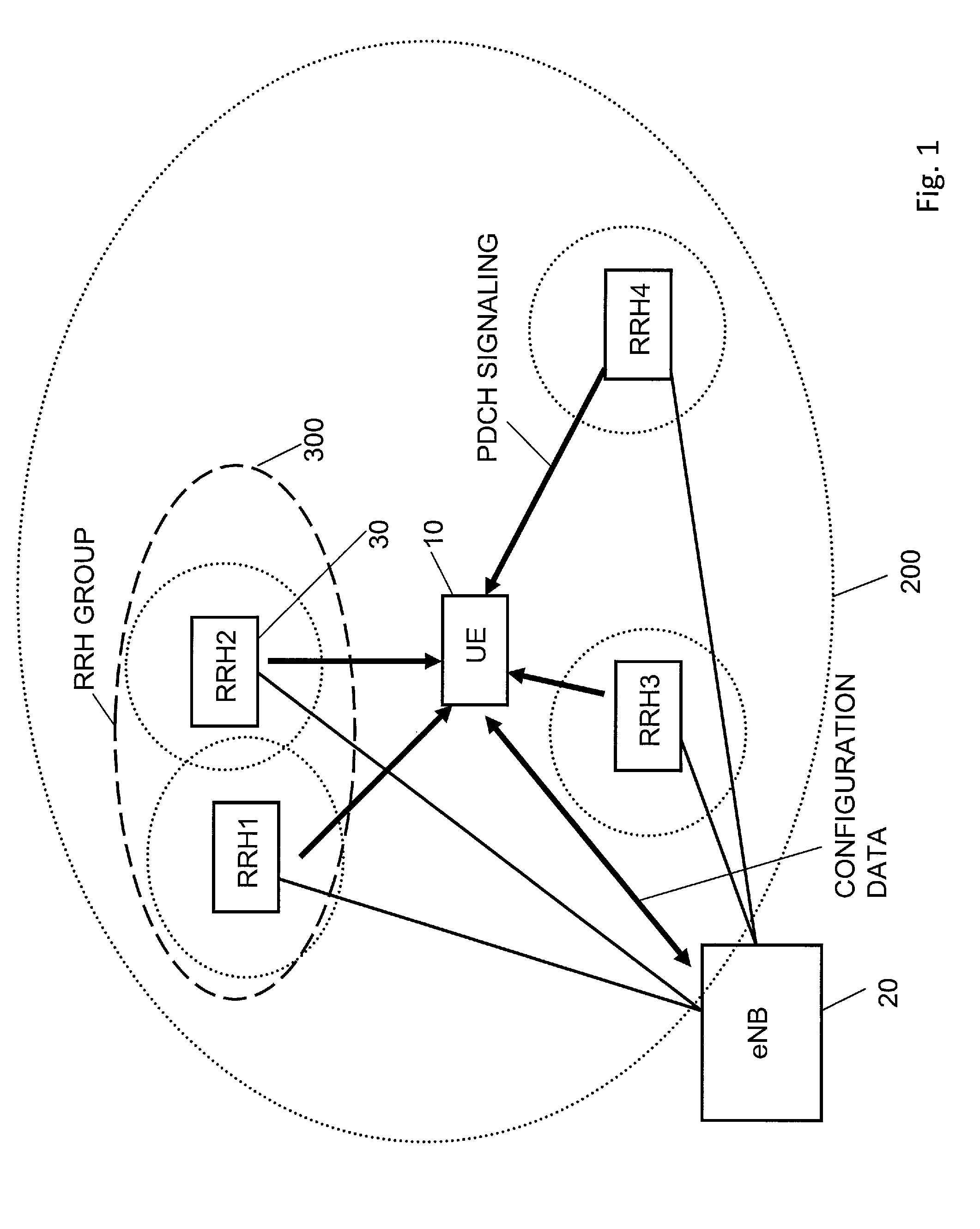 Mechanism for discovery of small cells