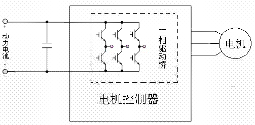 Motor locked-rotor protecting method of electric car electric driving system