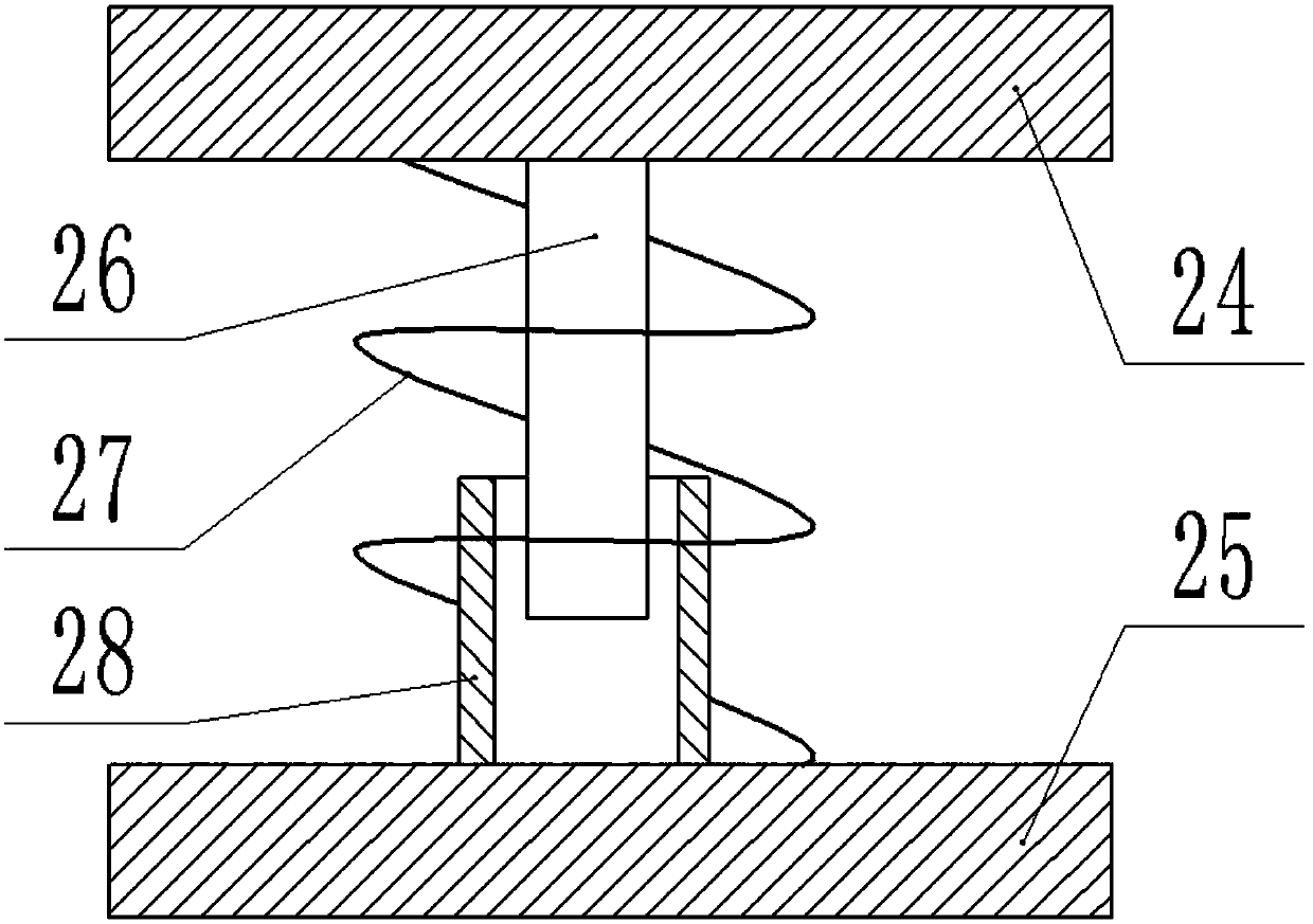 Novel movable and automatic sand screening device