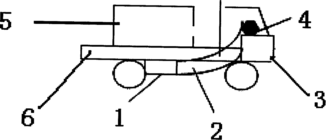 Vehicle-carrying overload alarm