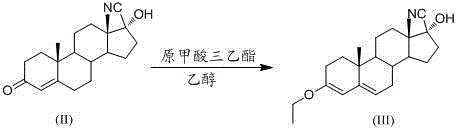 Synthesis method of 17alpha-hydroxyl progesterone