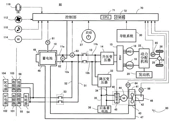 Cooling system for on-vehicle secondary battery