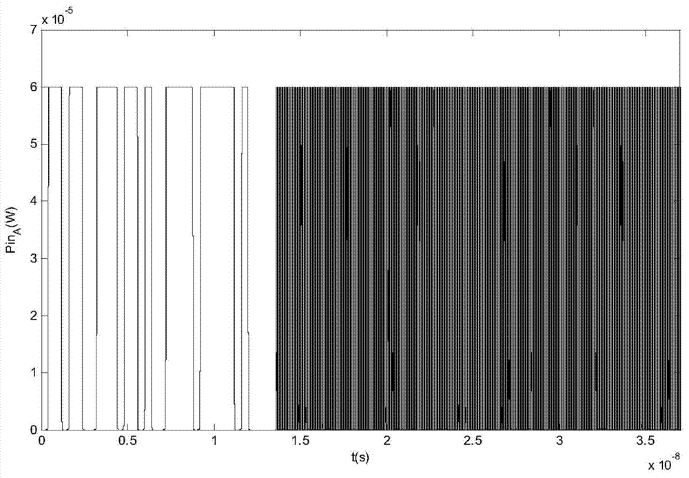 Optical label and payload separator based on quantum dot semiconductor optical amplifier (QDSOA)