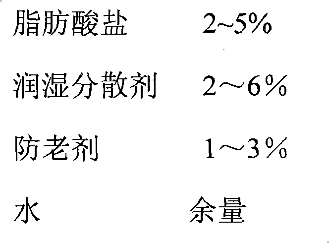 Nano calcium carbonate and styrene-butadiene rubber composition and preparation method thereof