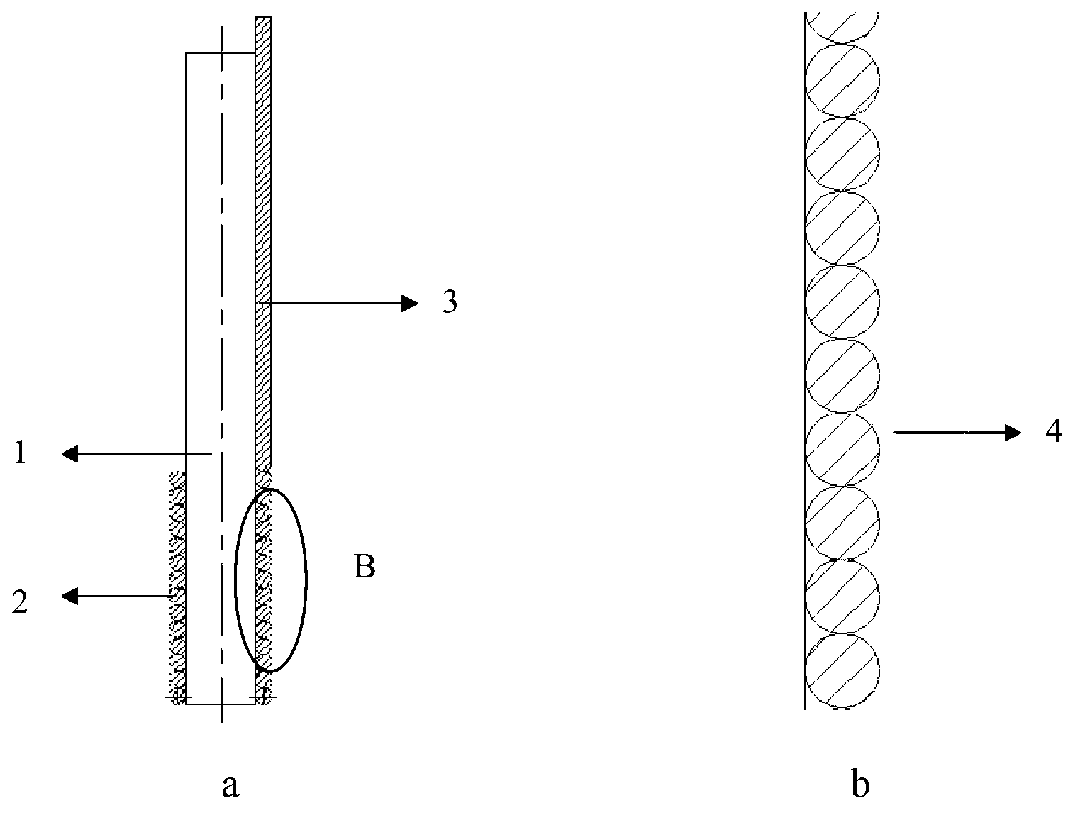 Electrode for trans-scale glucose biosensor based on ZnO nanowire and preparation method thereof