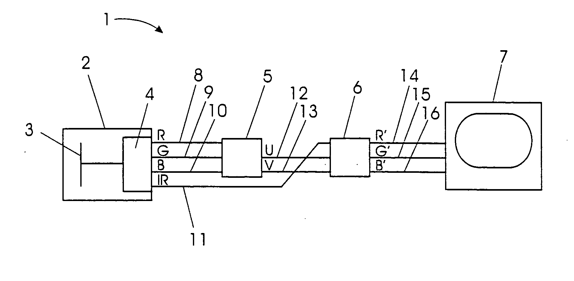 Sensor array with a number of types of optical sensors