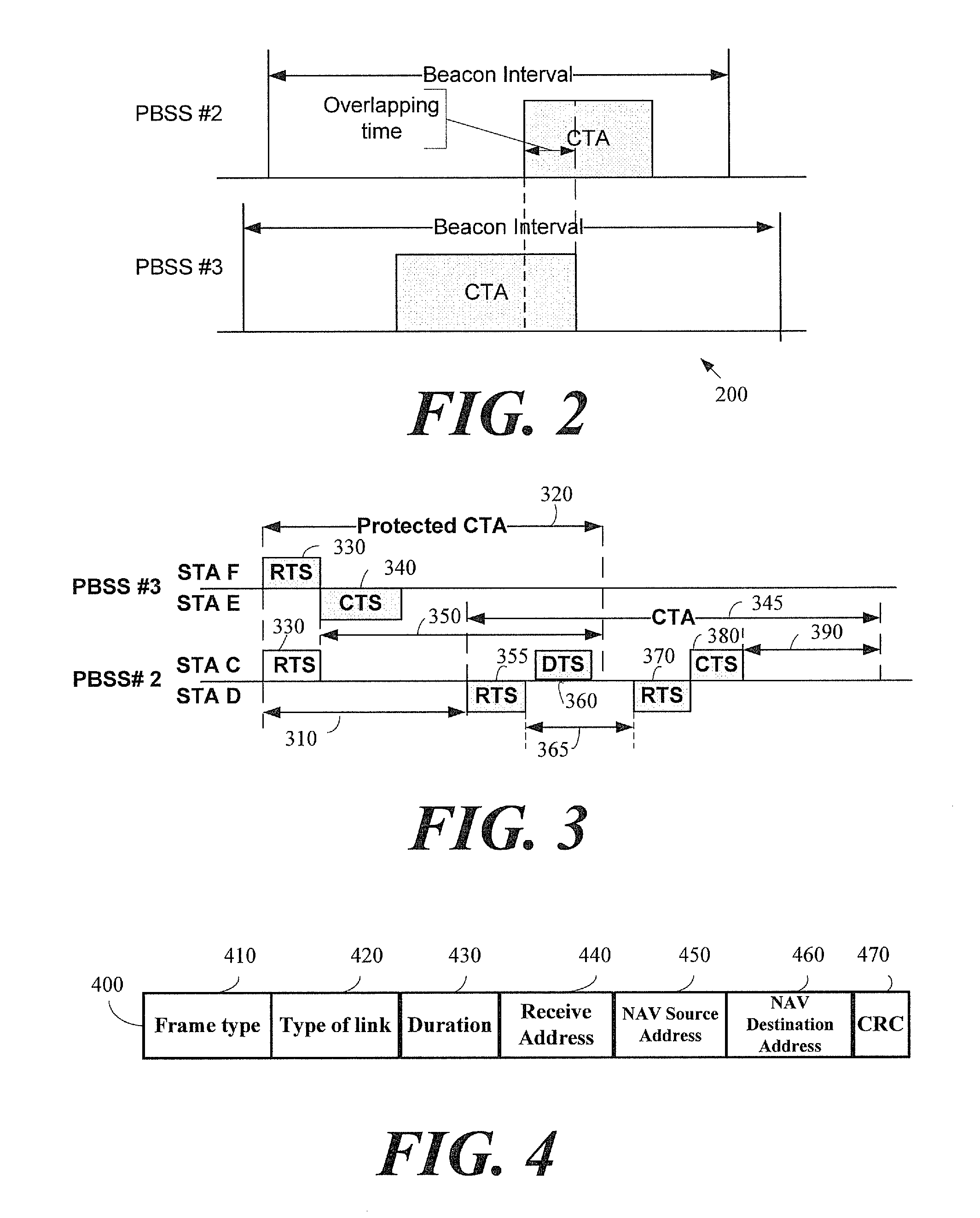 Method and apparatus for direct reliable link access