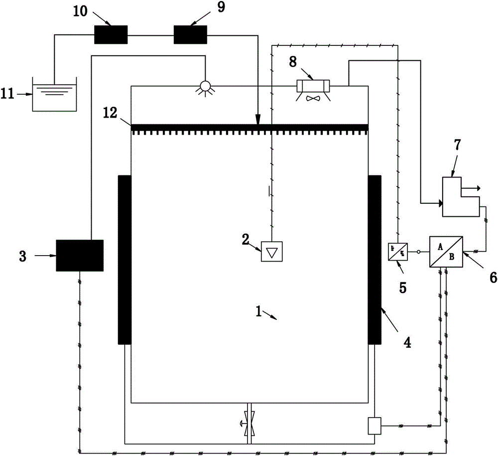 A device for simulating soil subjected to extreme climate and a testing method using the device