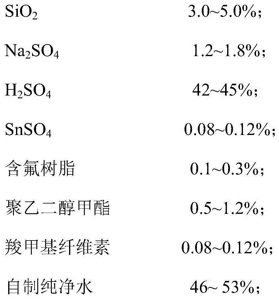 Granular silicon dioxide electrolyte and storage battery