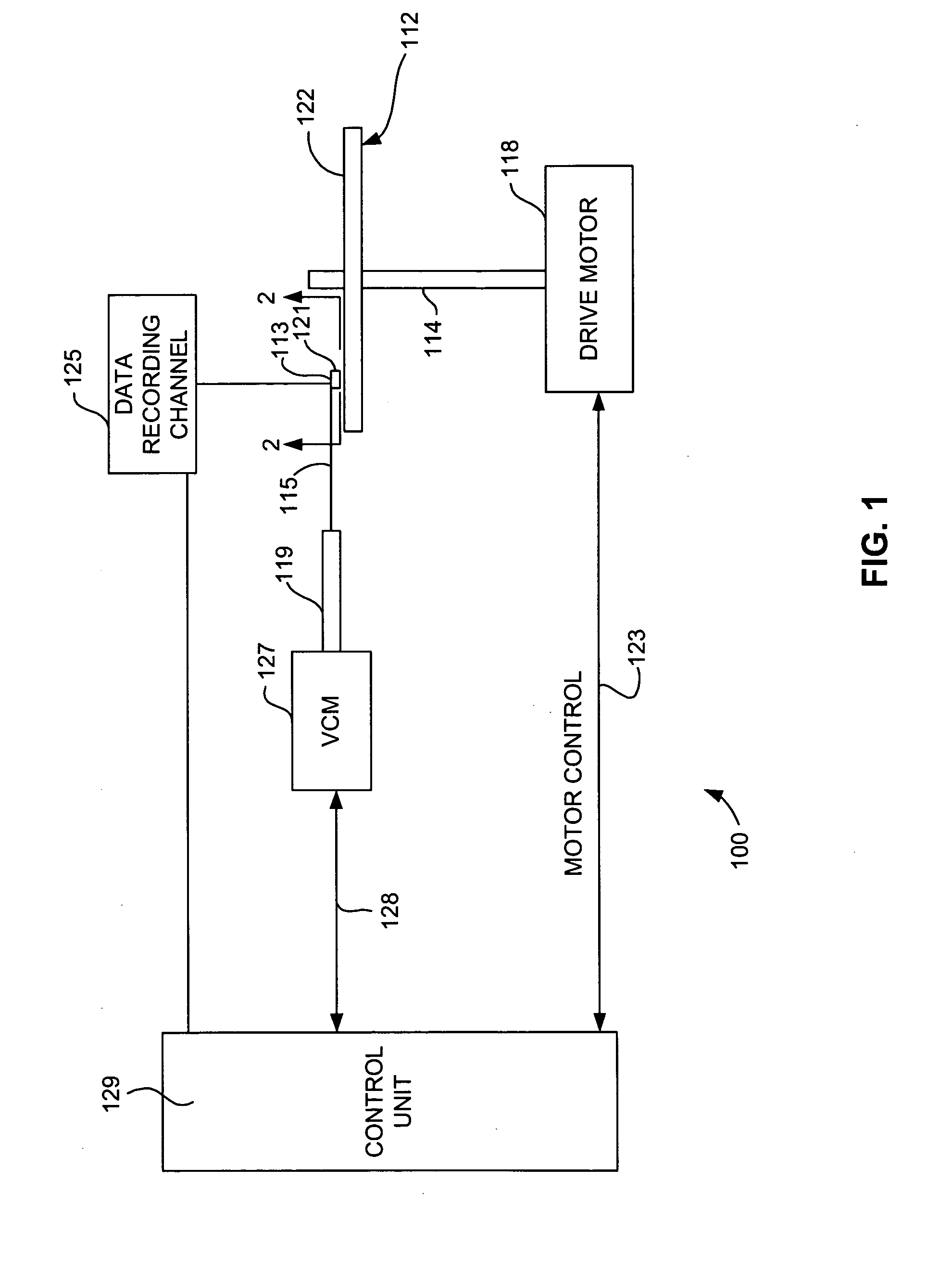 Magnetoresitive sensor having magnetic layers with tailored magnetic anisotropy induced by direct ion milling