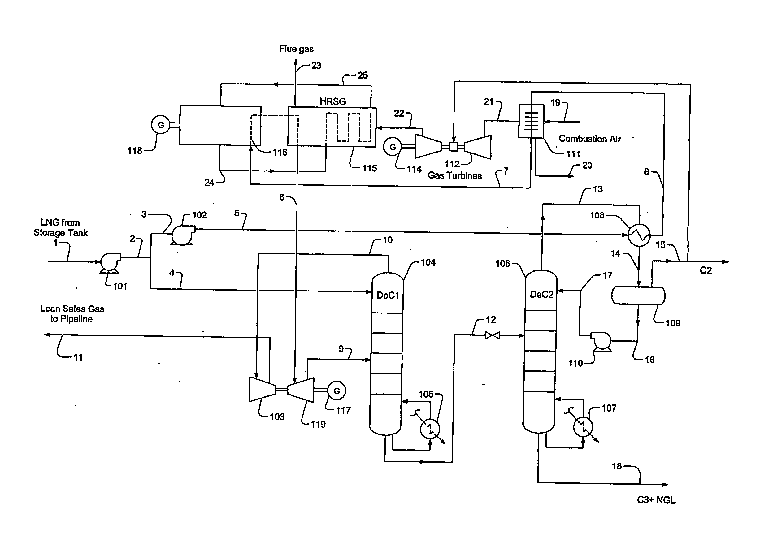 Liquefied natural gas regasification configuration and method