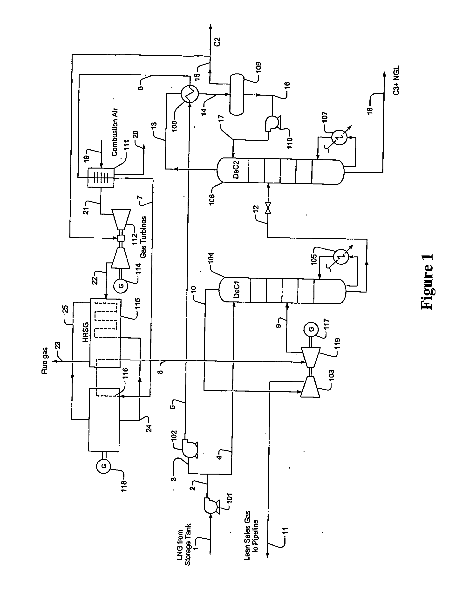 Liquefied natural gas regasification configuration and method