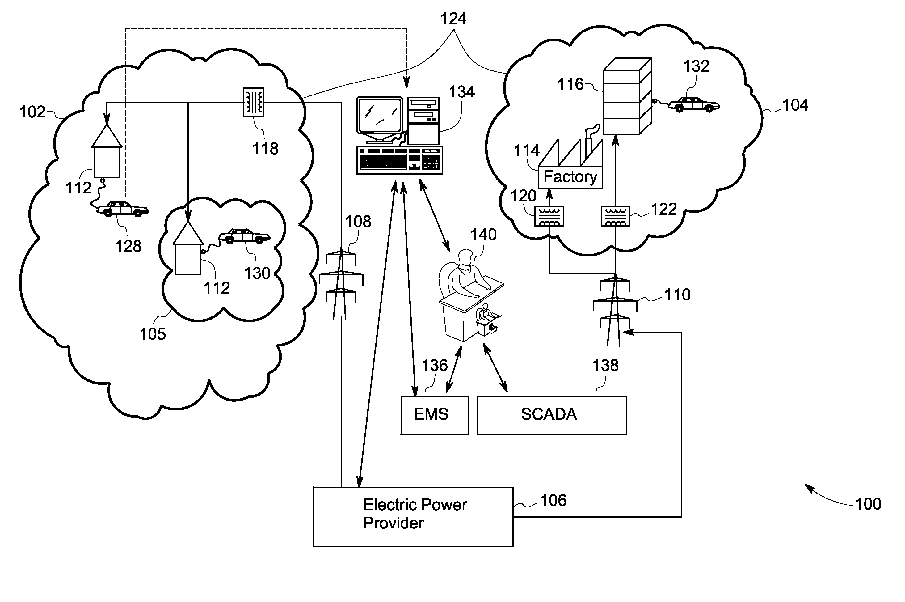 System and method for optimal load planning of electric vehicle charging