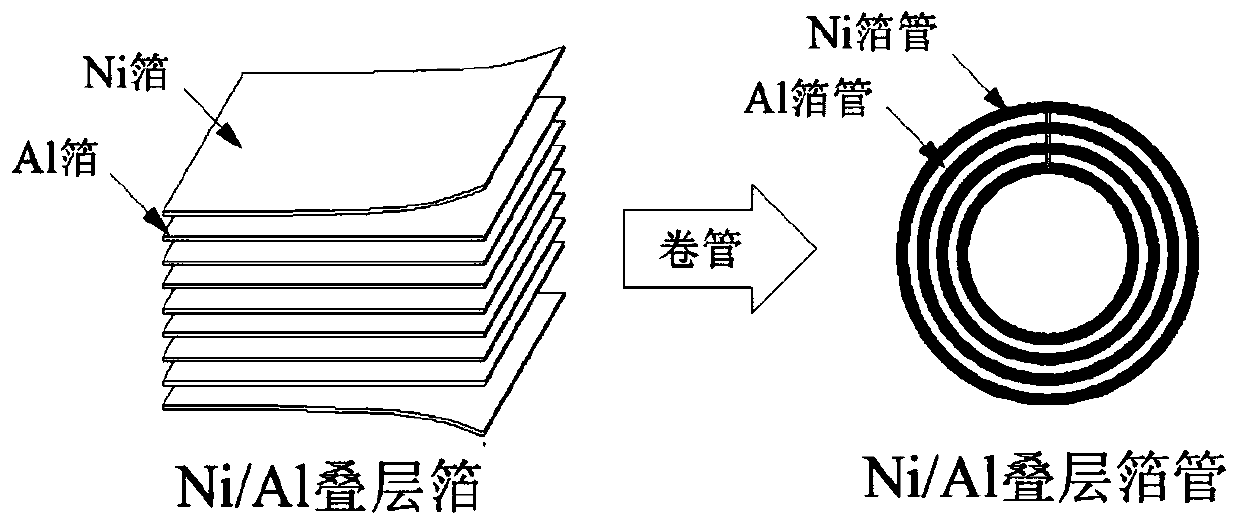 NiAl alloy thin-walled pipe fitting forming and controlling performance integrated method