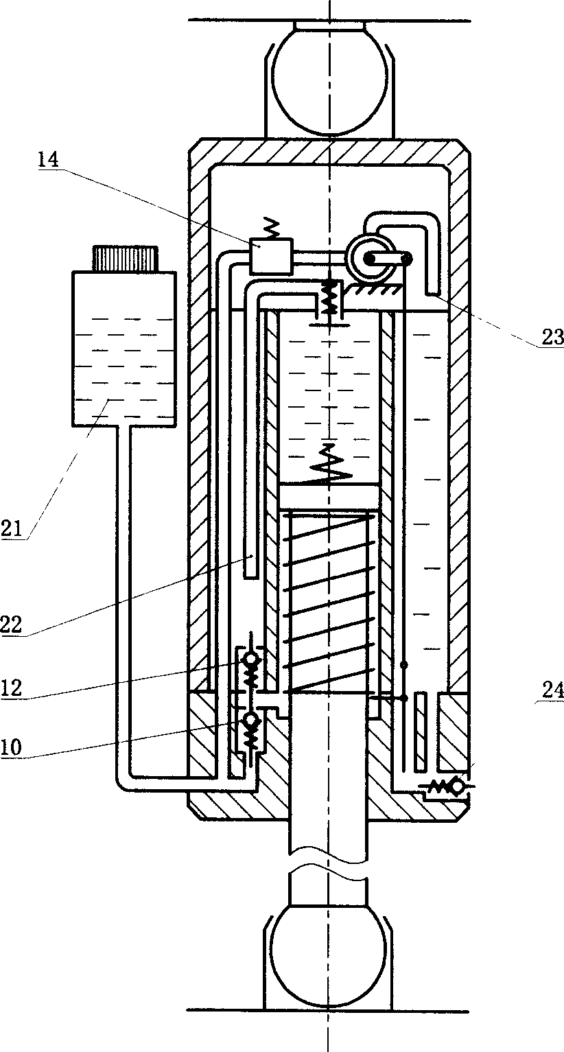 Oil-gas spring