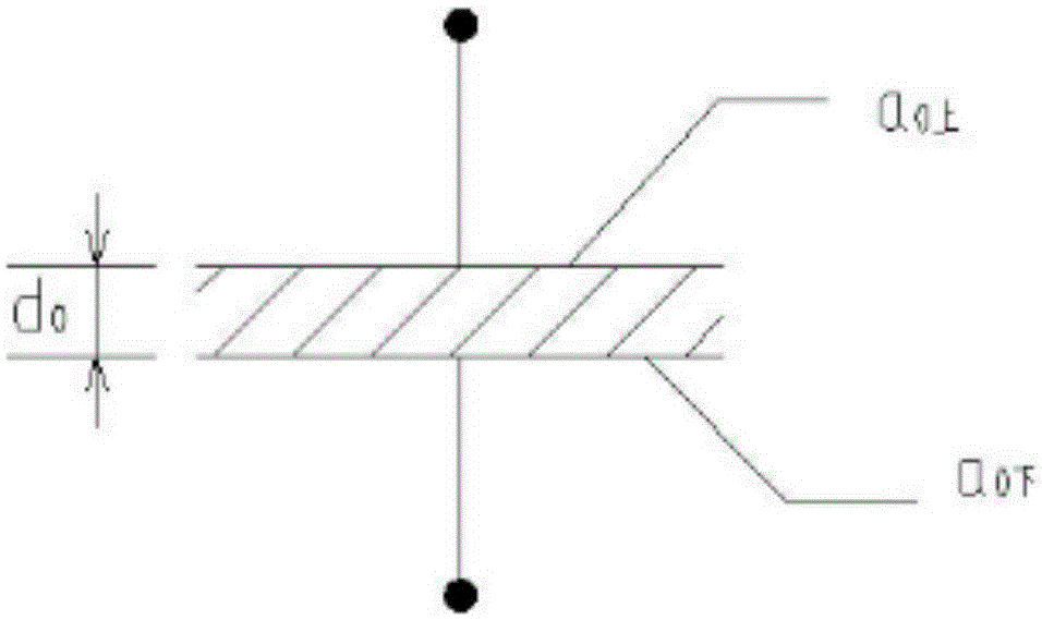 Interaction force measuring device of human-gun system