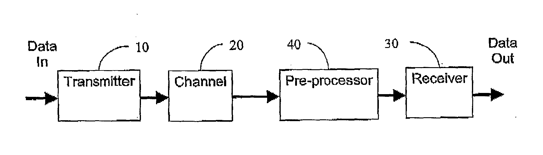 Improving receiver performance in a communication network