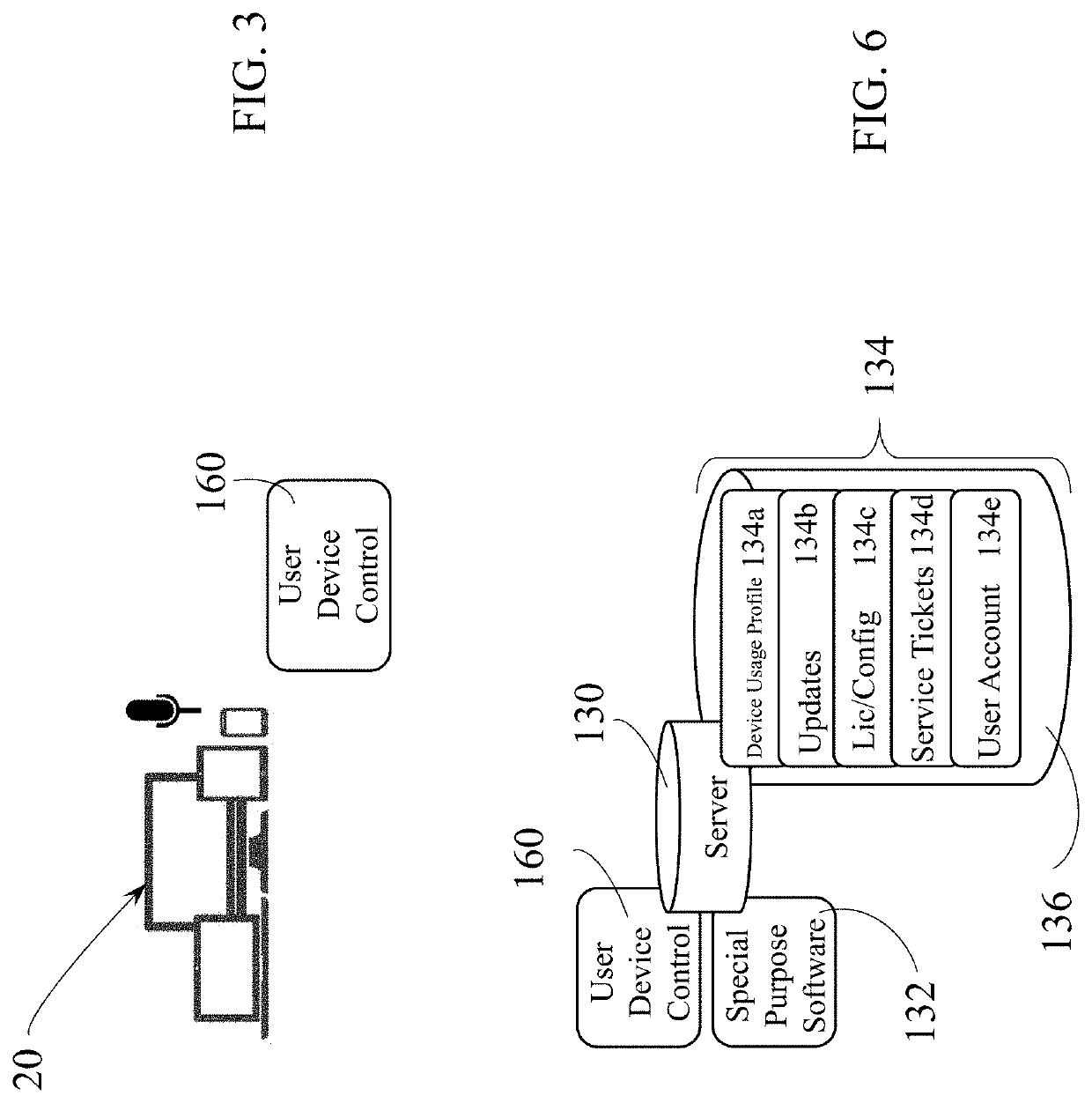 System and method for recommending a transaction to replace a device based upon total cost of ownership