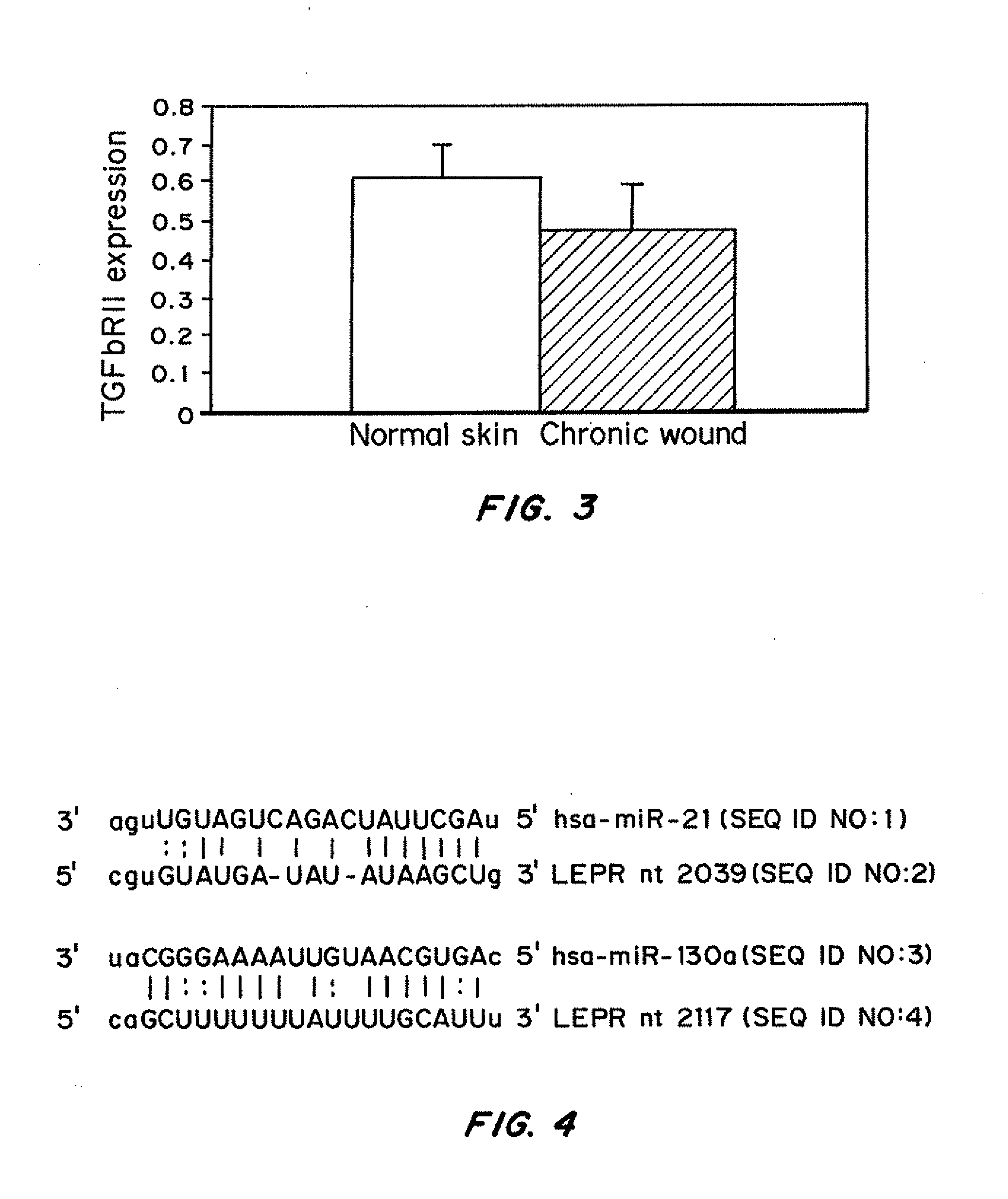 Compositions and methods for treating inflammatory disorders