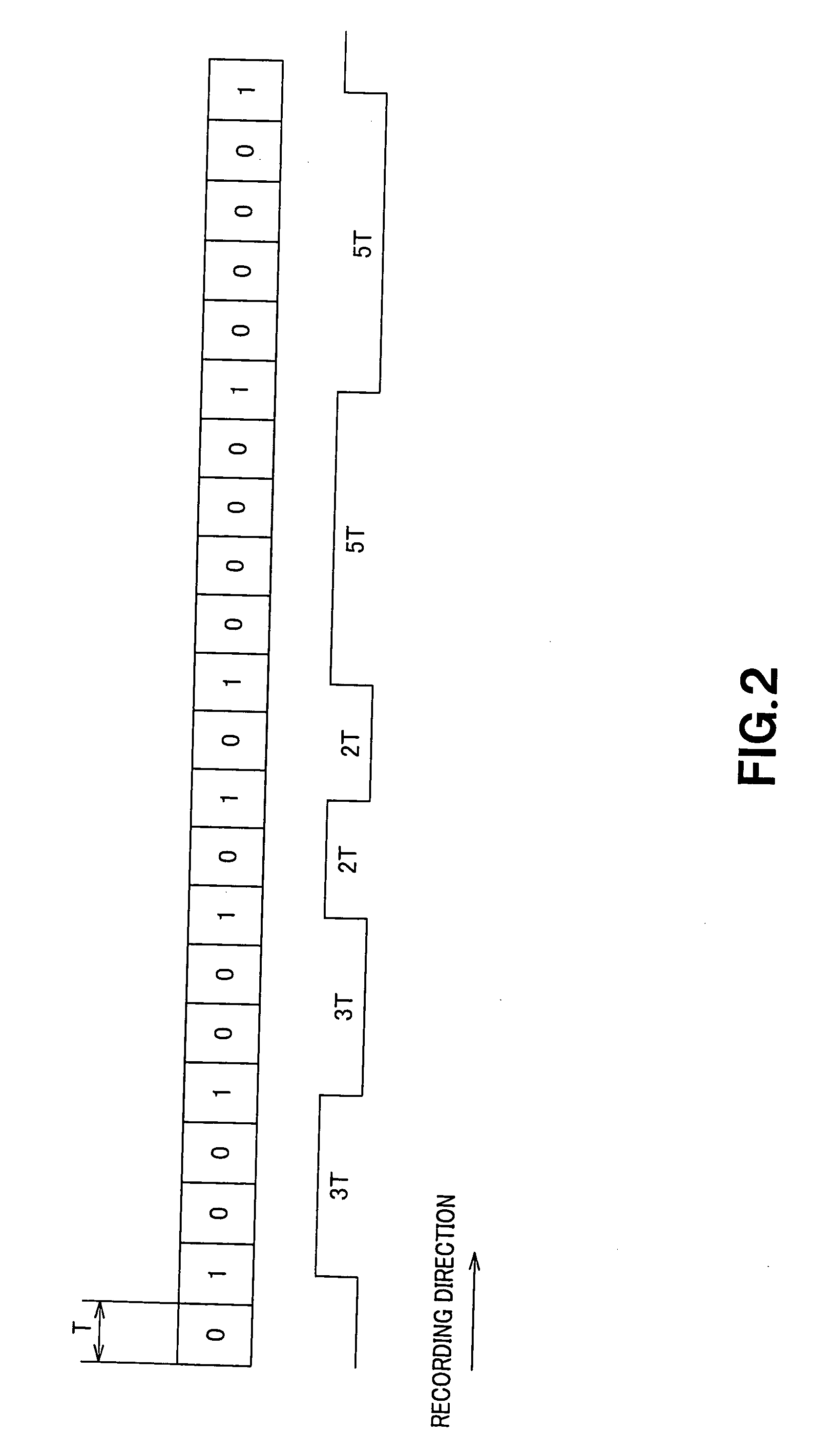 Optical recording medium, information processing device using the recording medium, and data recording method