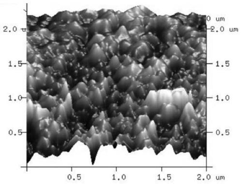 Silicon dioxide/titanium dioxide double-layer antireflection film and preparation method thereof