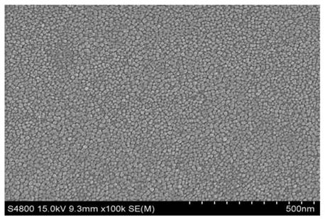 Silicon dioxide/titanium dioxide double-layer antireflection film and preparation method thereof