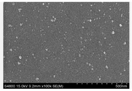 Silicon dioxide/titanium dioxide double-layer antireflection film and preparation method thereof