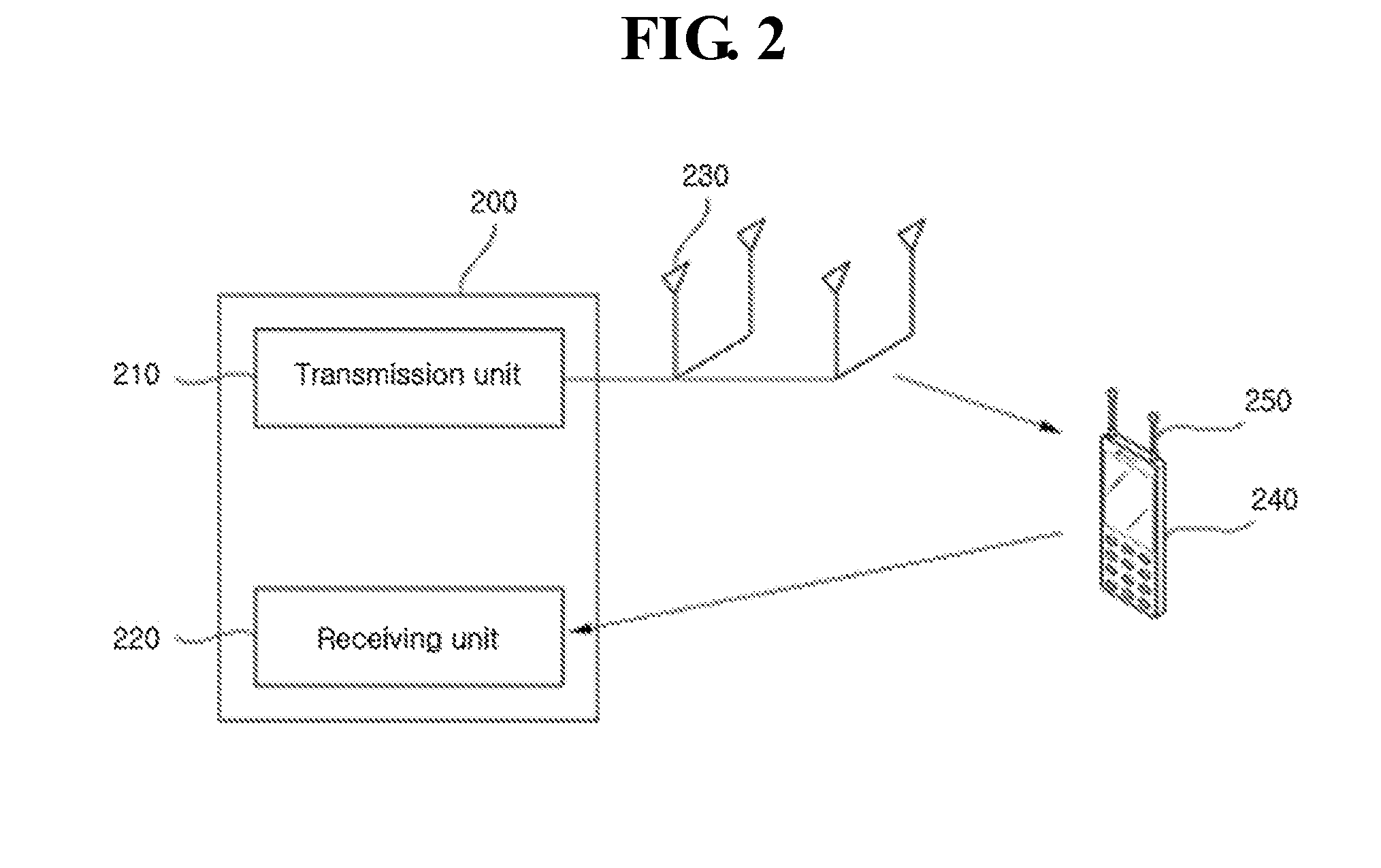 Apparatus and method for training beam