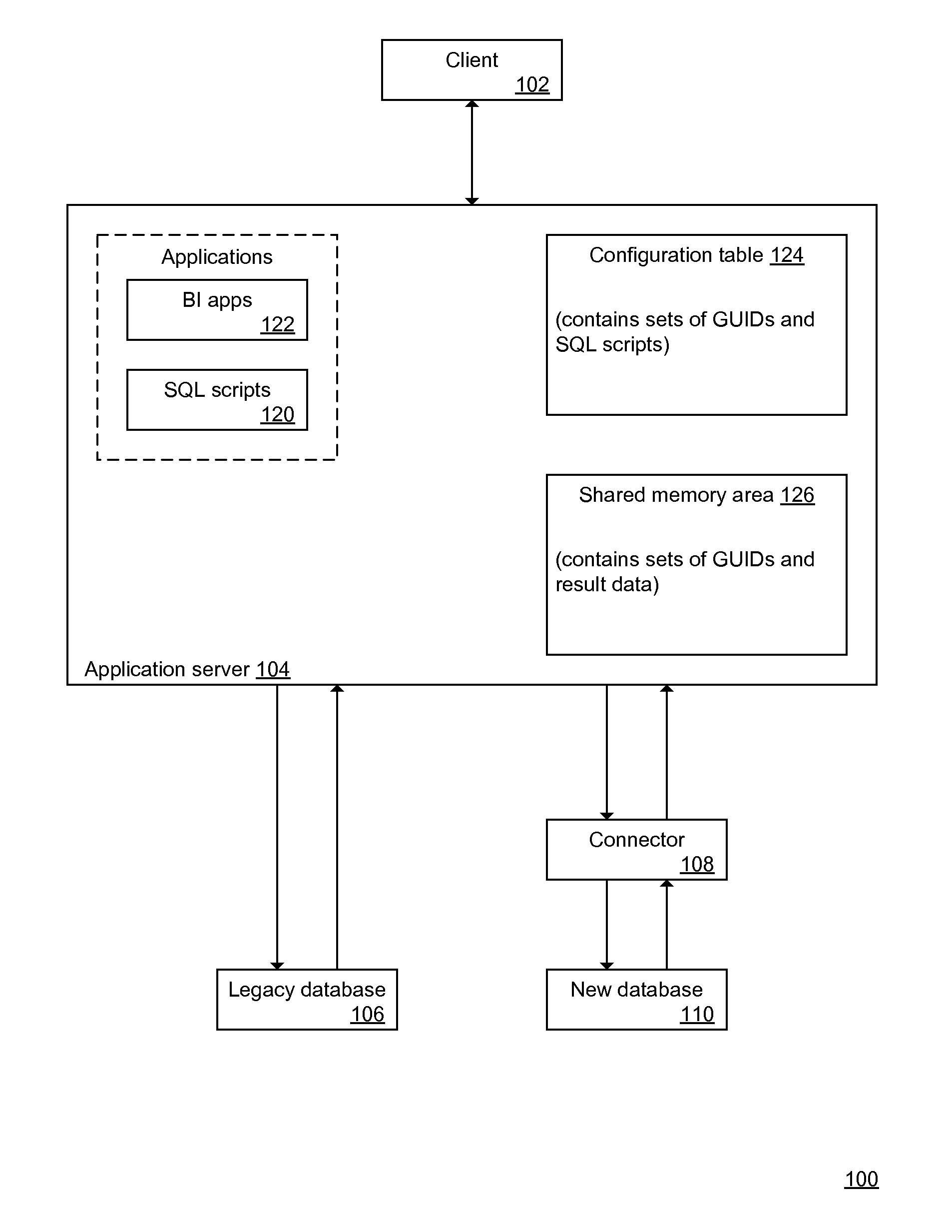 System and method of connecting legacy database applications and new database systems