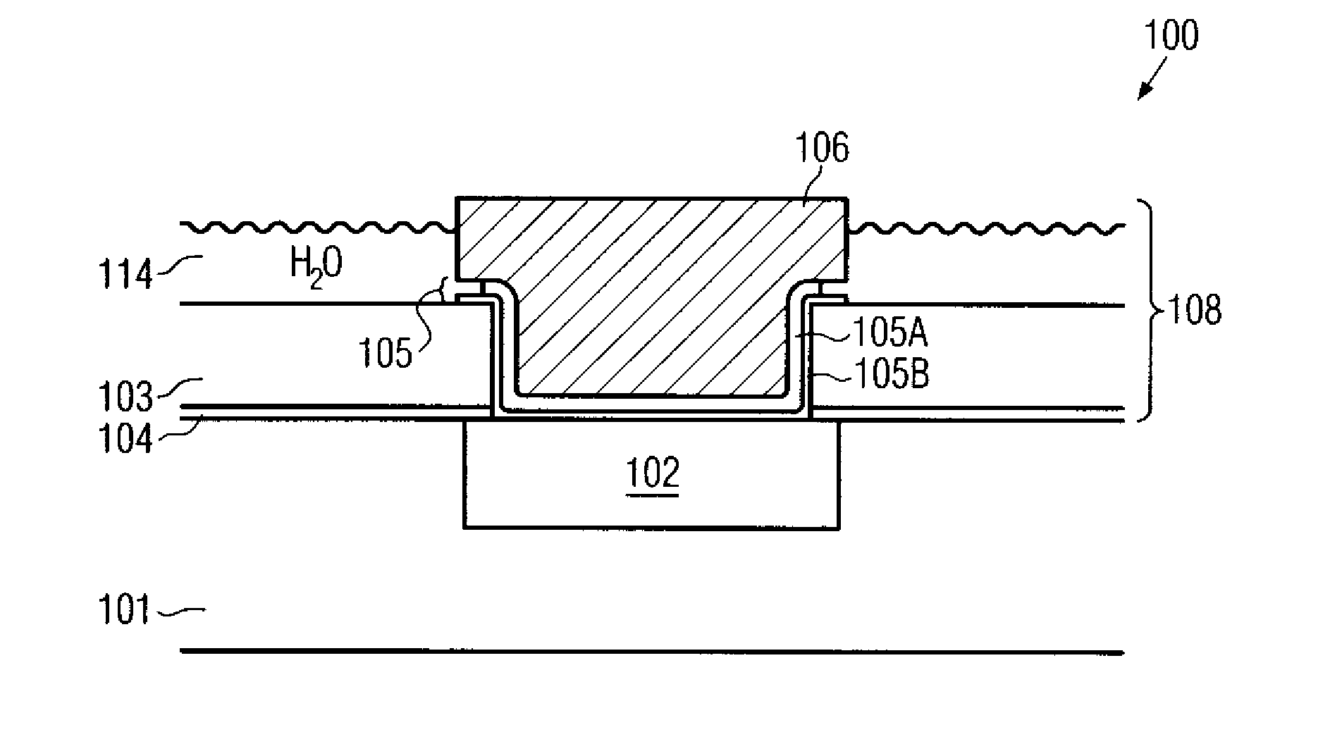 Technique for efficiently patterning an underbump metallization layer using a dry etch process