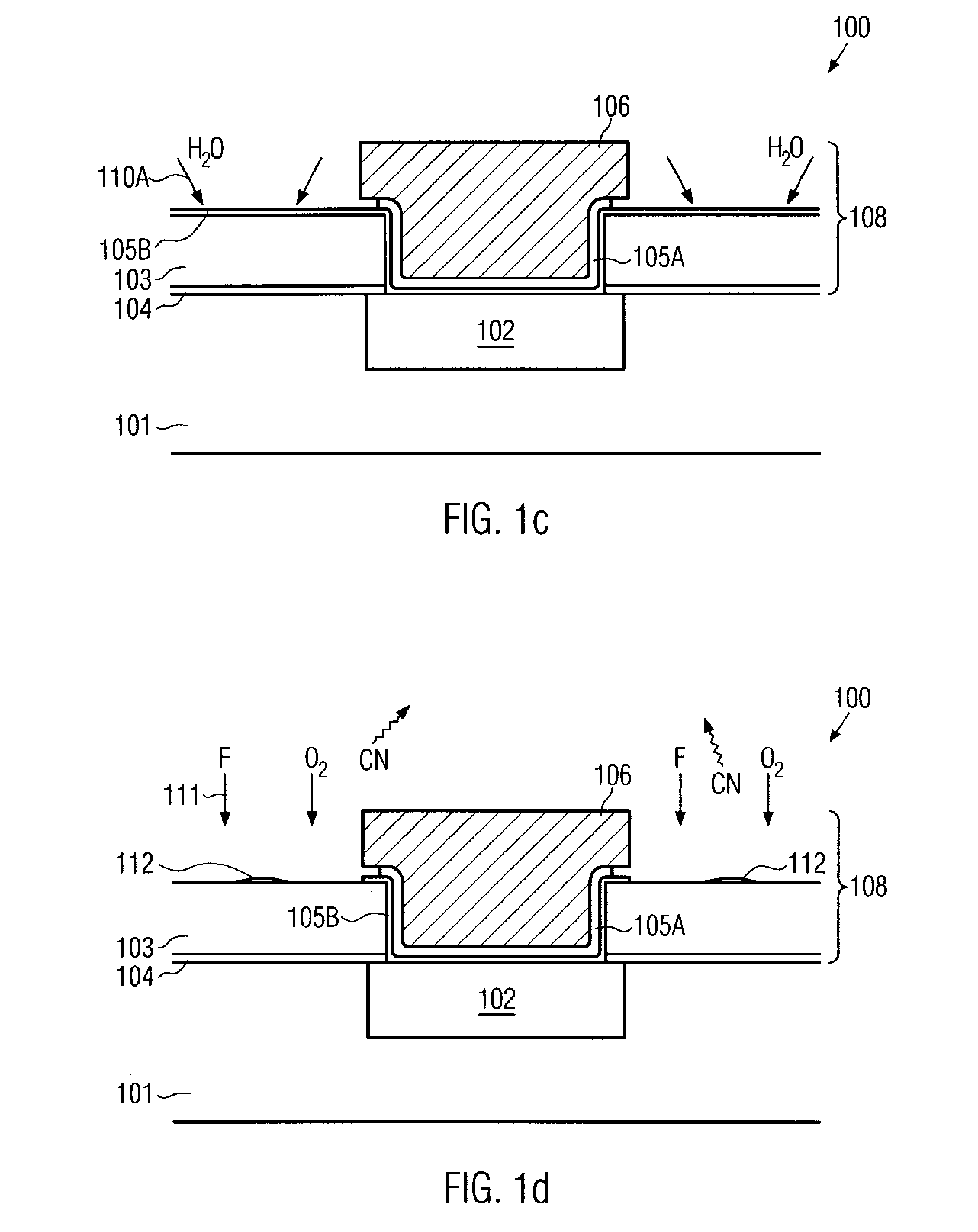 Technique for efficiently patterning an underbump metallization layer using a dry etch process