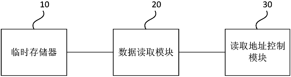 Image-mirror-data generating method and device and automatic teller machine