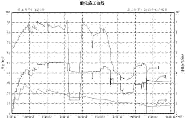 Degradable temporary plugging ball and preparation method thereof