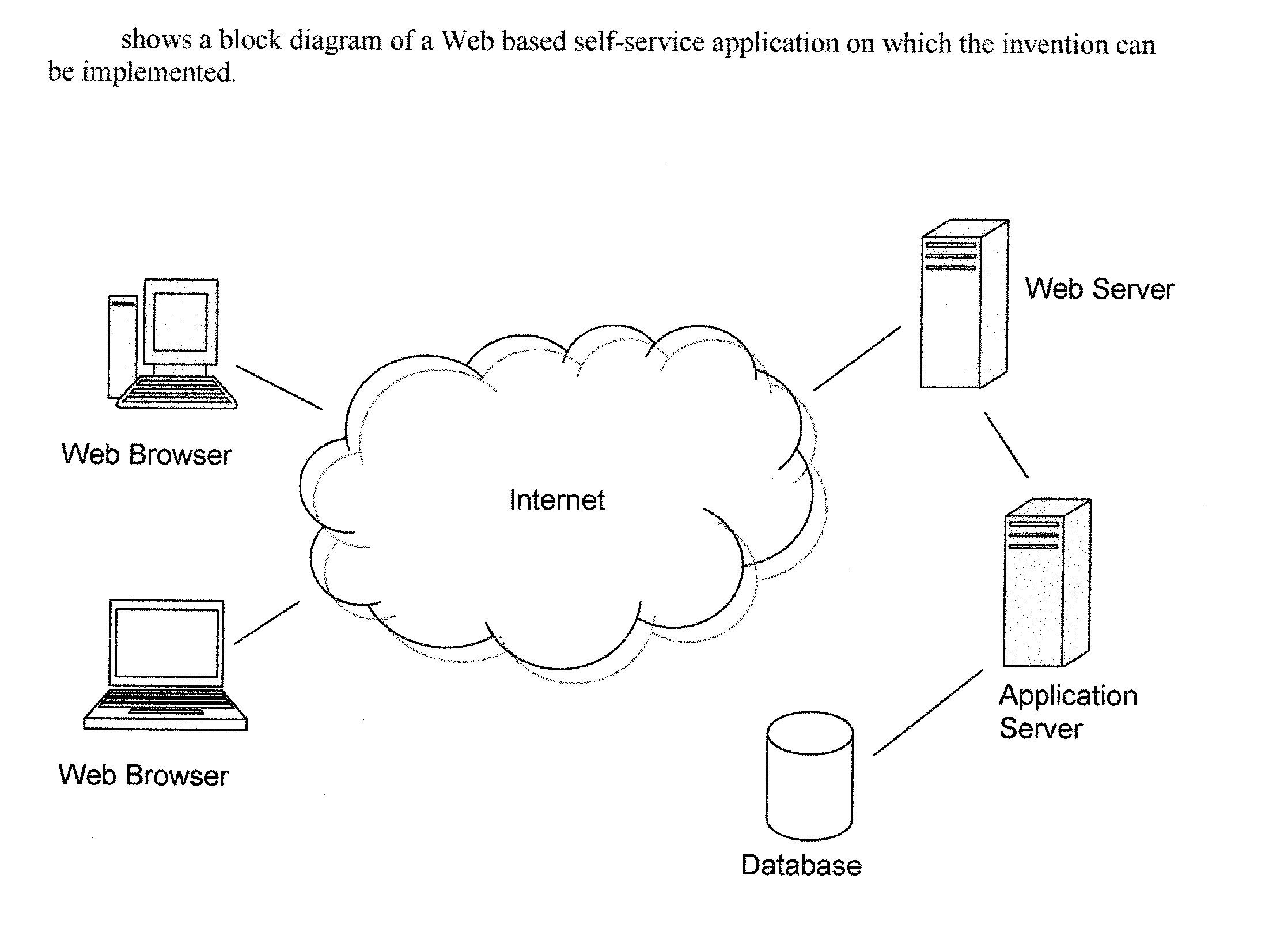 System and Method for Facilitating the Introduction of Compatible Individuals