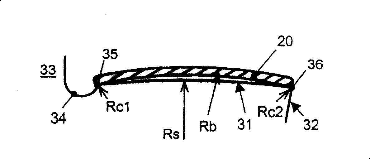 Driving belt