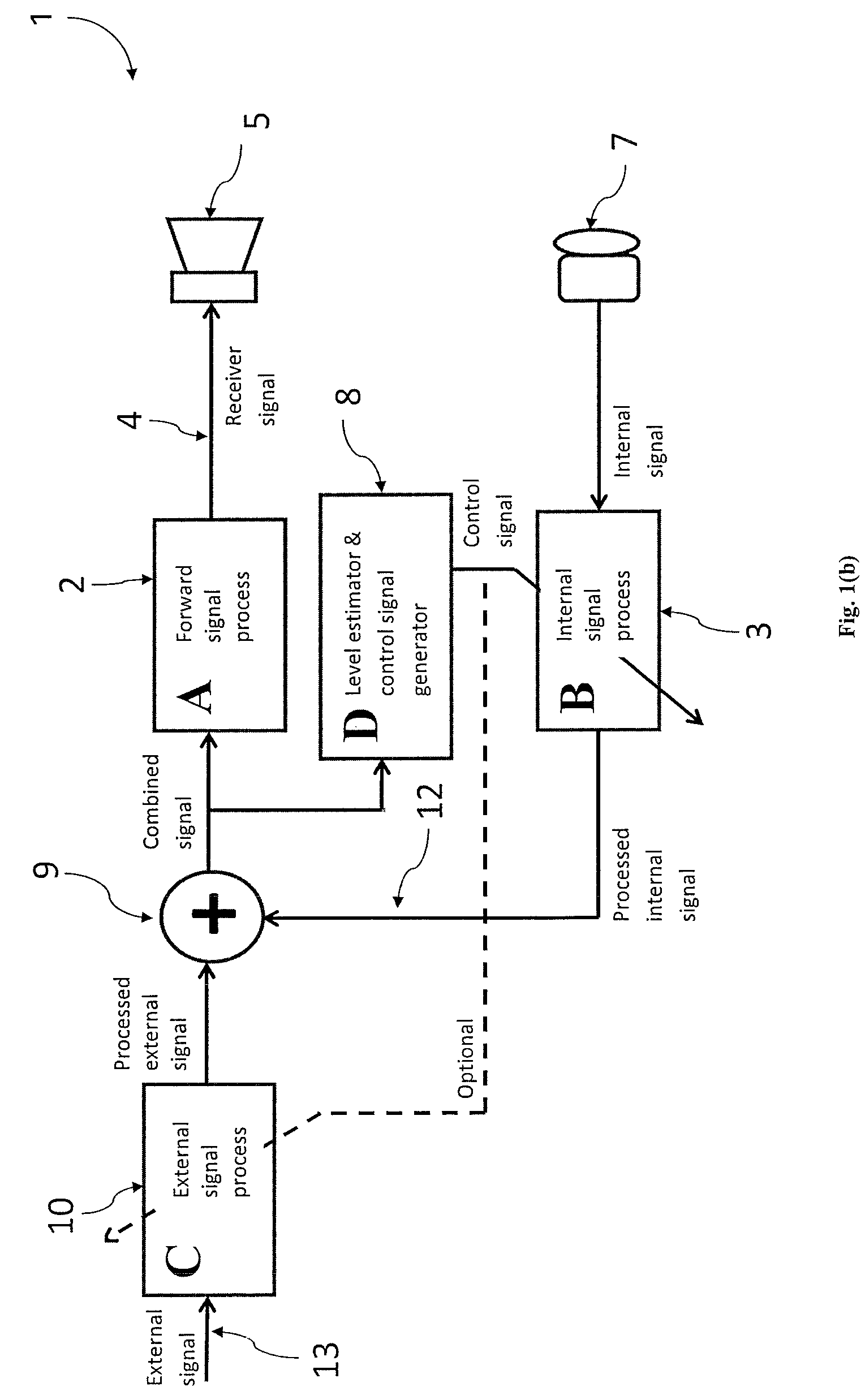 Accoustically transparent occlusion reduction system and method