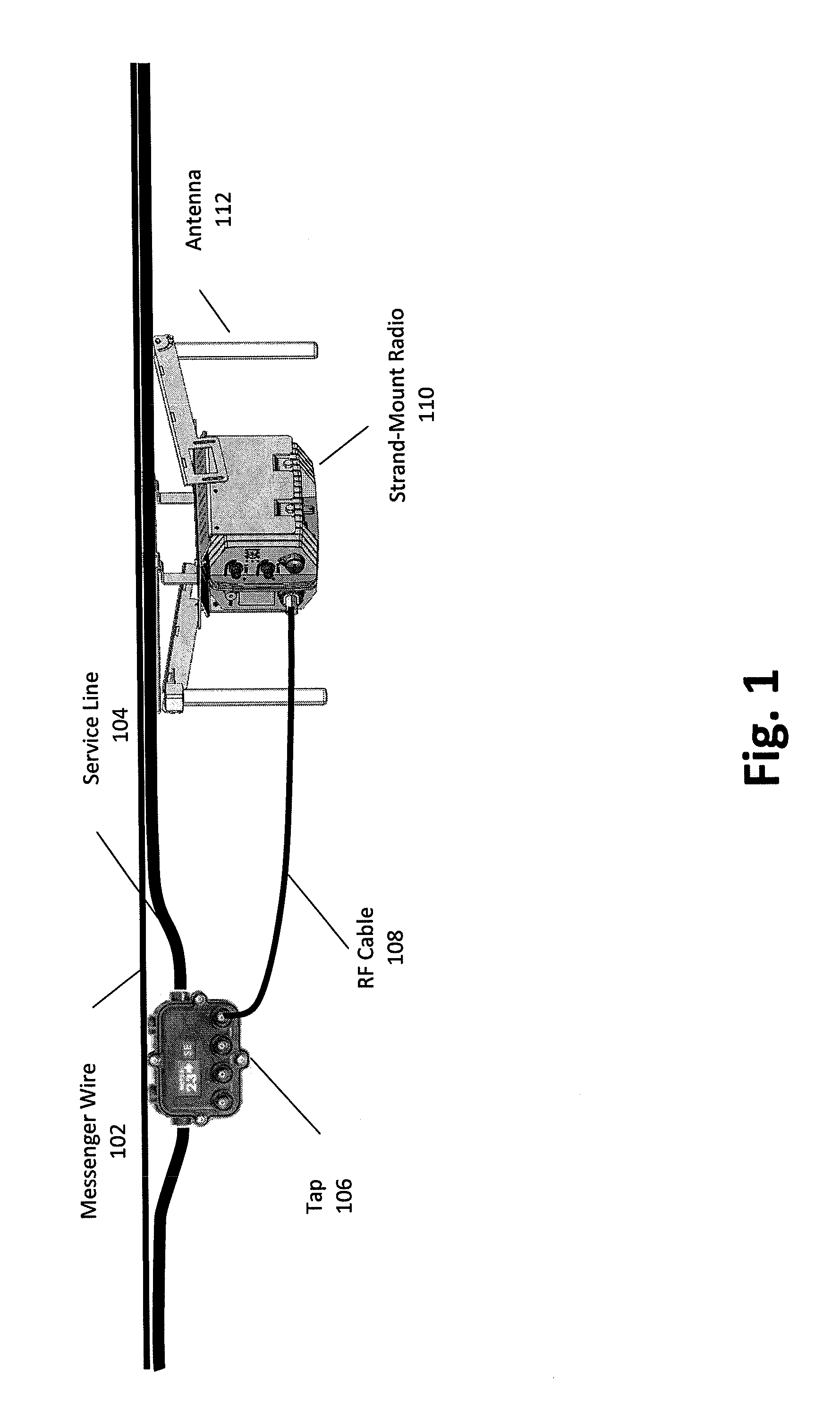 Cable modem with dual automatic attenuation