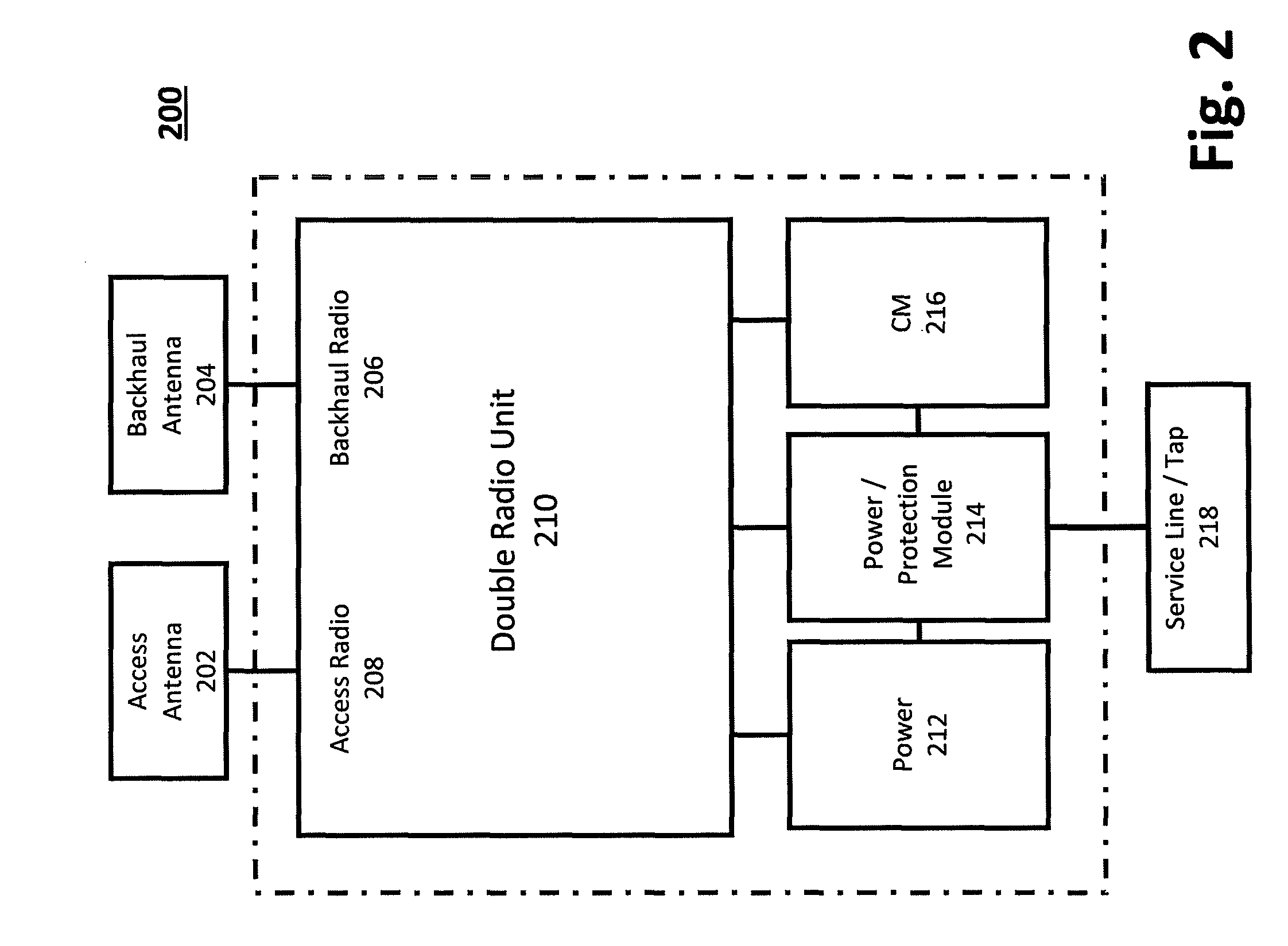 Cable modem with dual automatic attenuation