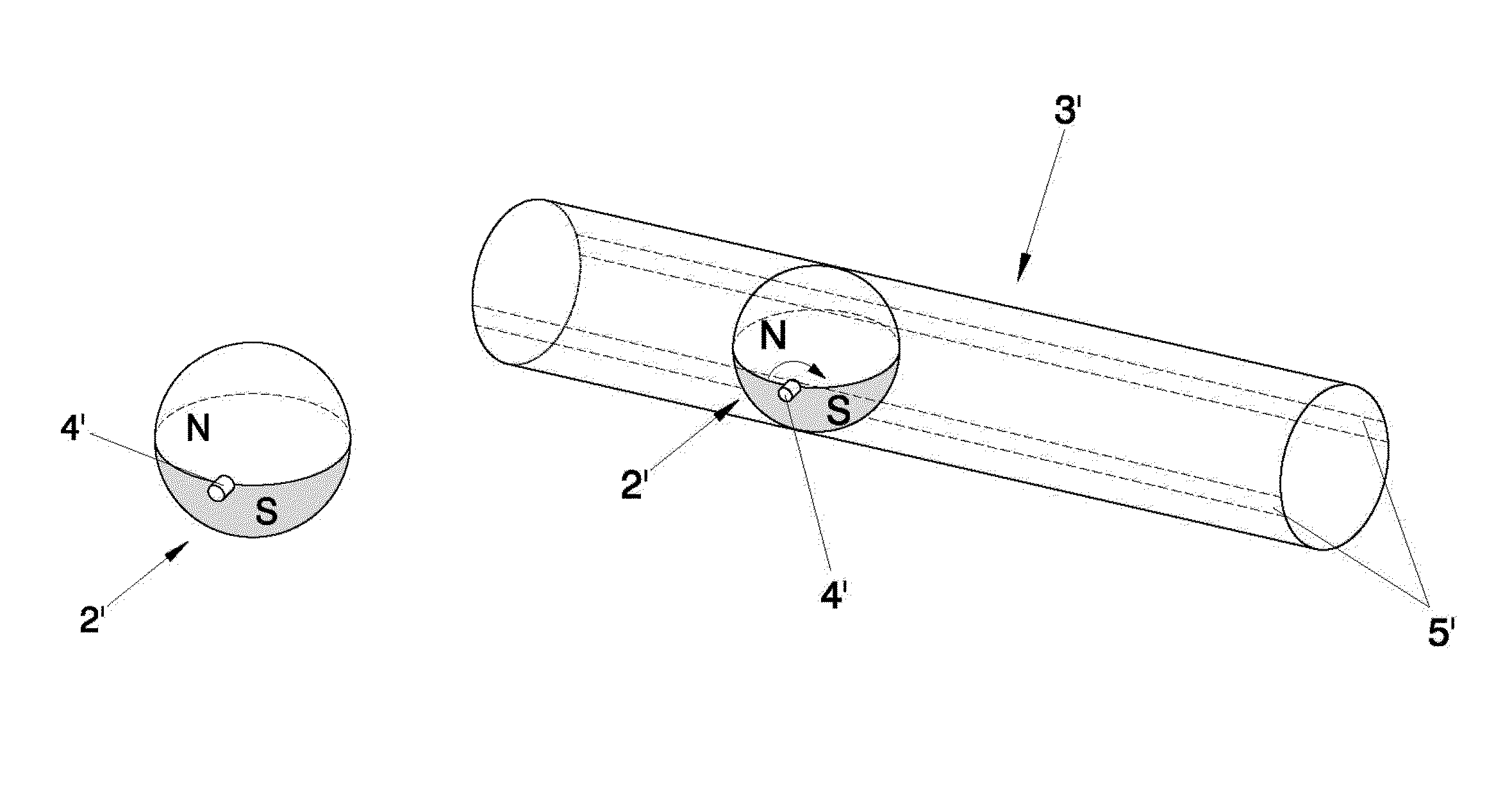 Magnetic flux power generation based on oscilating movement