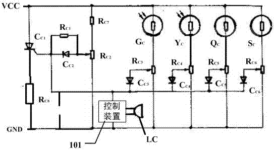 An operation monitoring and protection device for sulfur hexafluoride power distribution room