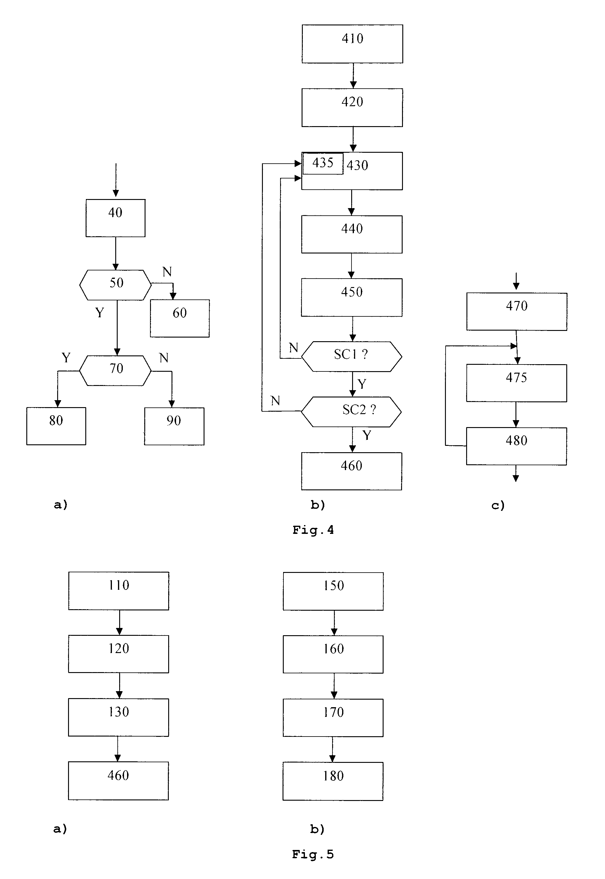 Method for encoding a mesh model, encoded mesh model and method for decoding a mesh model