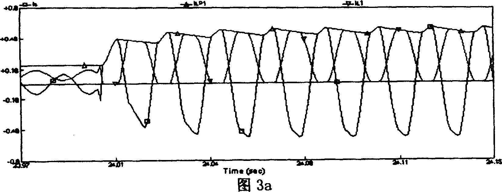 Failure current limiter