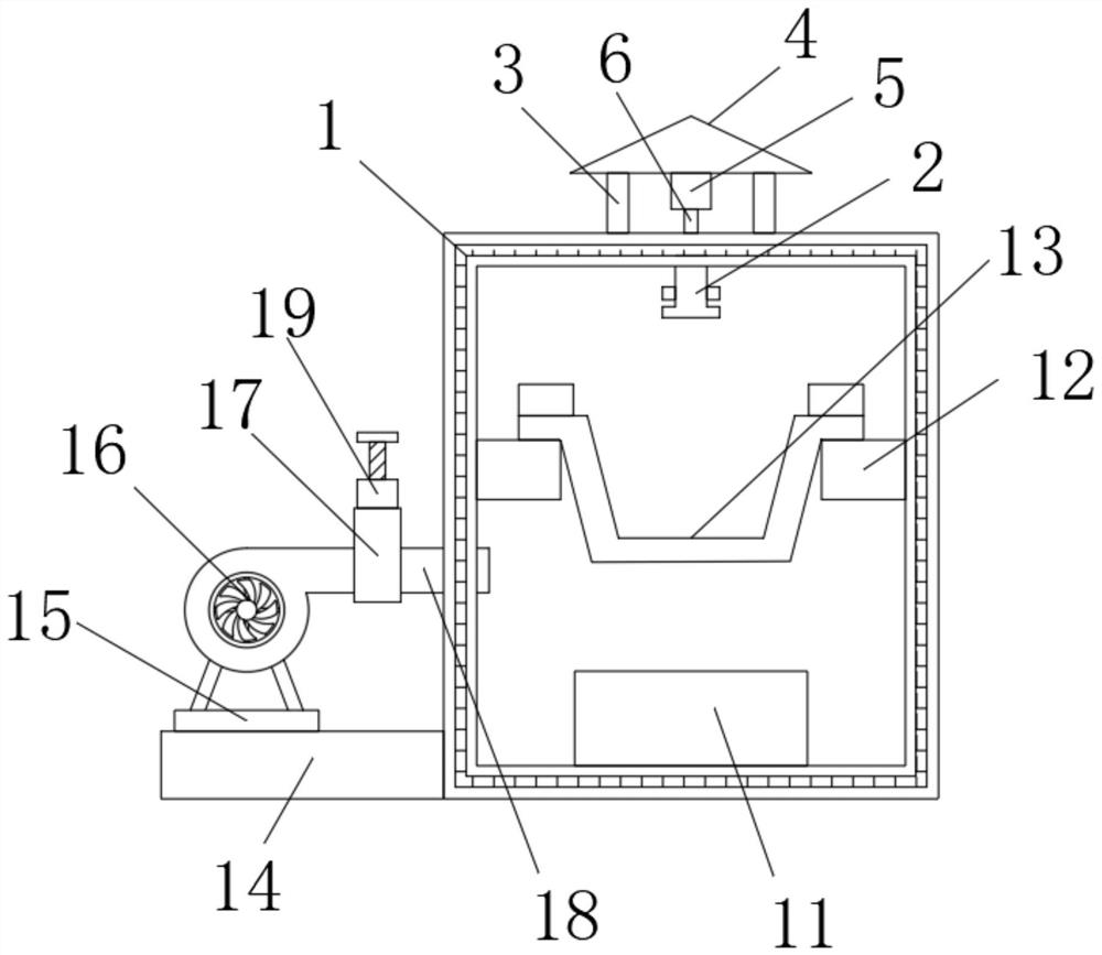 Smelting device for mechanical equipment manufacturing