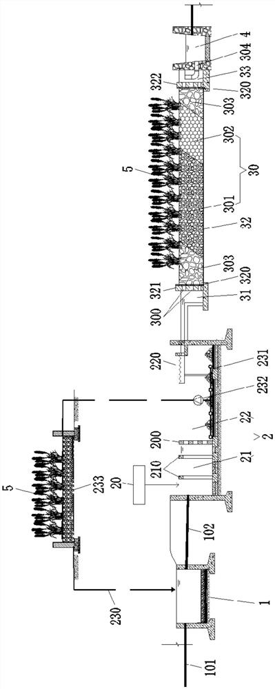 Reinforced phosphorus removal composite constructed wetland treatment system