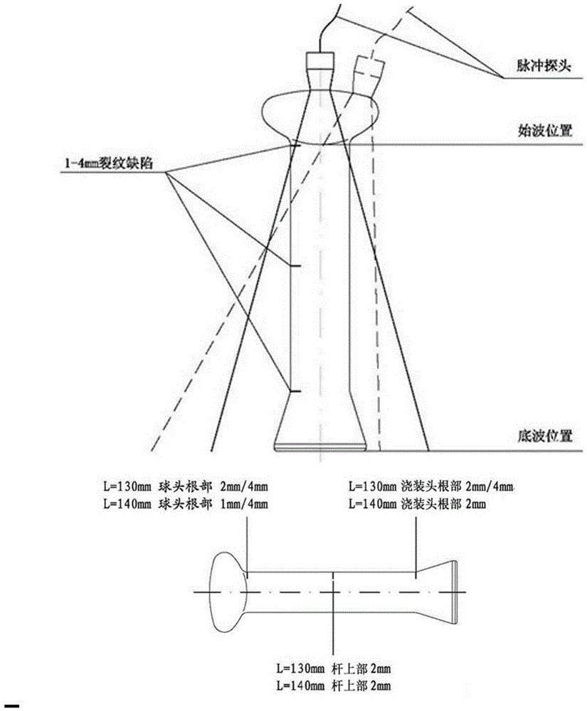 Ultrasonic detection method for cracks in steel feet of suspension insulators